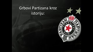 Grb Partizana kroz istoriјu